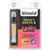 THCV + Delta 8 THC Vape Cartridge – Candyland